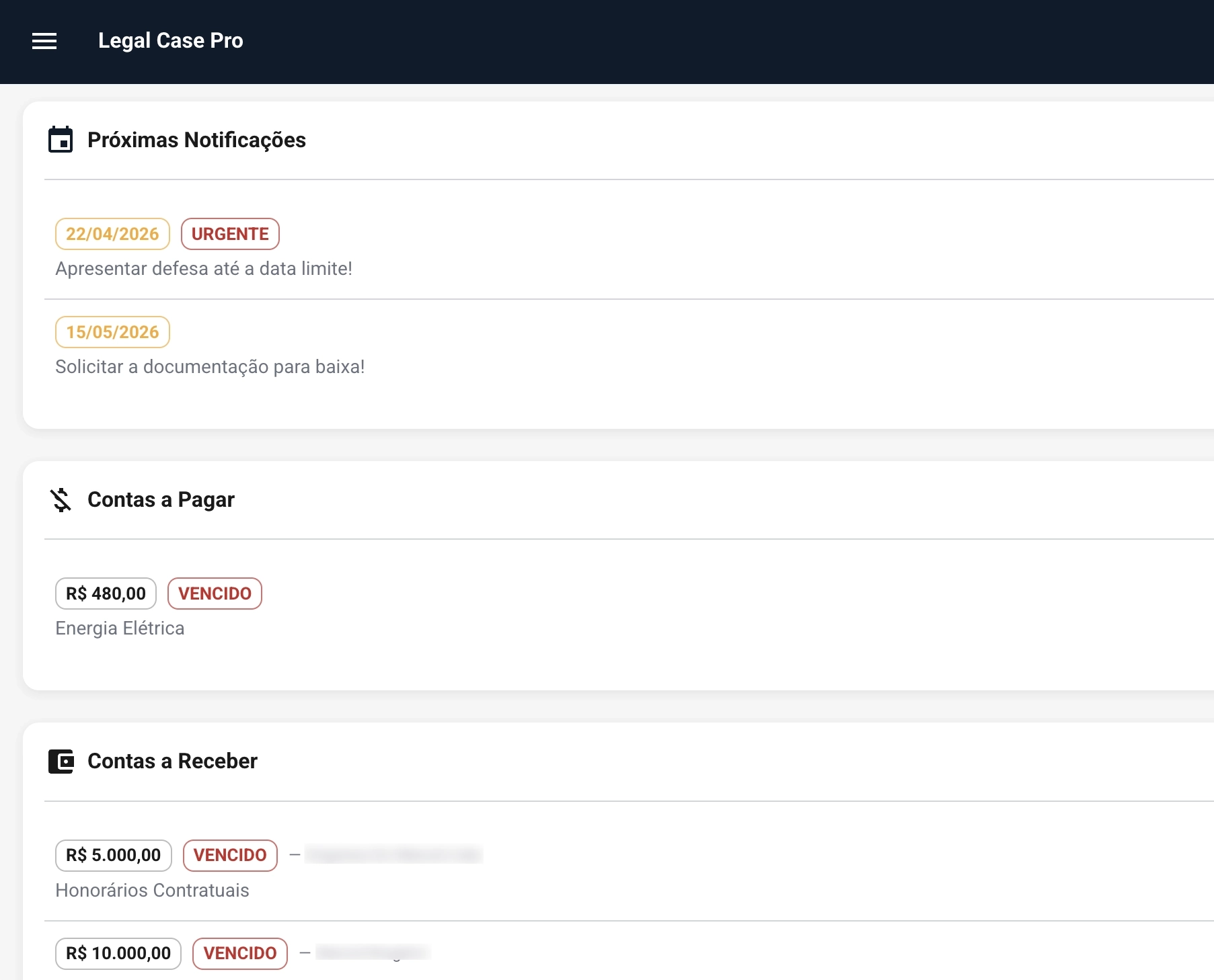 Tela inicial do LegalCase com dashboard executivo mostrando métricas de processos, clientes ativos e alertas de prazos jurídicos